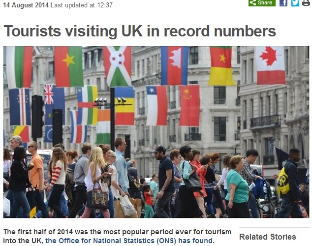 Tourist Visiting